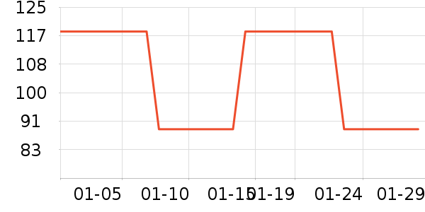 ����Ѫѹ����ʷ�۸�