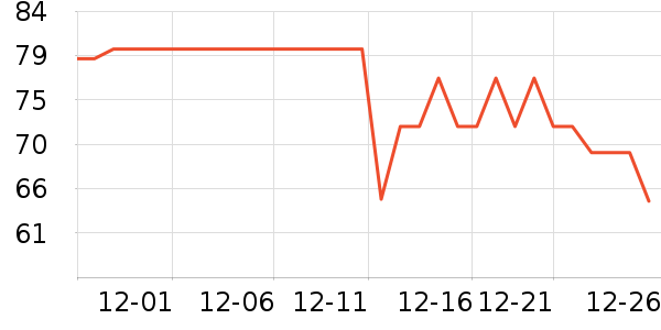 �Ͽ�������ʷ�۸�