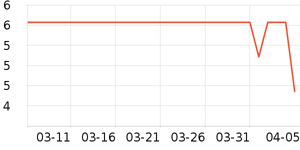 ��Ʒ����������ʳ��ʷ�۸�