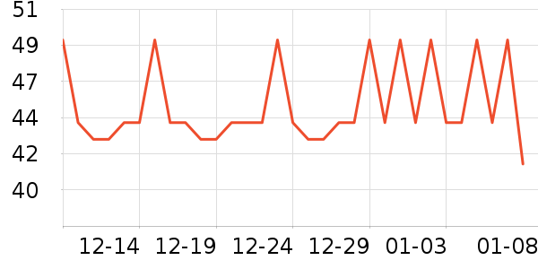 ����������ౣ��Ʒ��ʷ�۸�