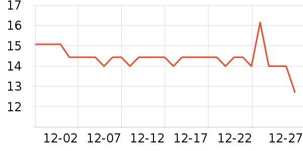 ��Ʒ������������Ʒ��ʷ�۸�