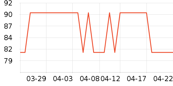 �Ͽ�ٯ���ⱳ����ʷ�۸�