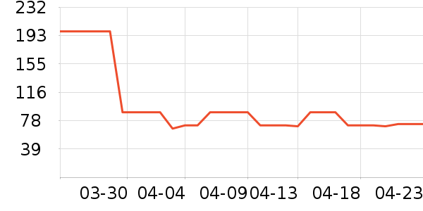 ��ţ��ţ����ʷ�۸�