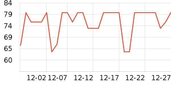 ��ţ��ţ����ʷ�۸�