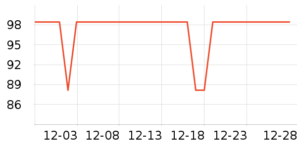�����������뵶��ʷ�۸�