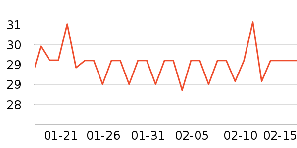 �����۾�/����Һ��ʷ�۸�