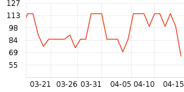 ������������Ӫ��������ʷ�۸�