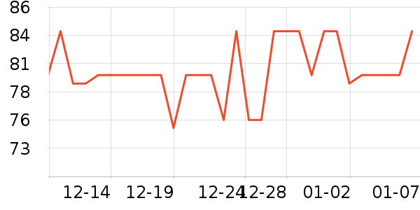 ������������Ӫ��������ʷ�۸�