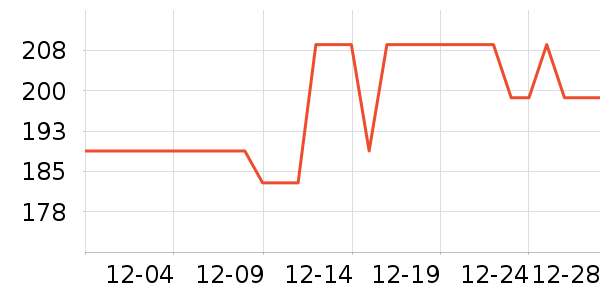 Ʒʤ�ֻ������ʷ�۸�