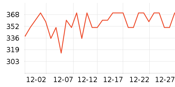 ��龻����ζ��ʷ�۸�