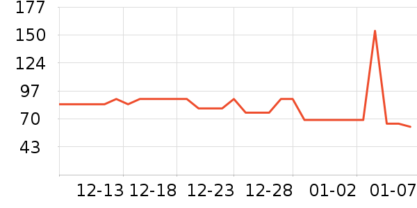 ��������������/Ƥ����ʷ�۸�