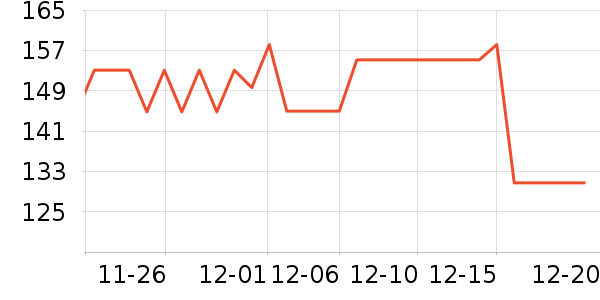 �����ƶ�ϵͳ��ʷ�۸�