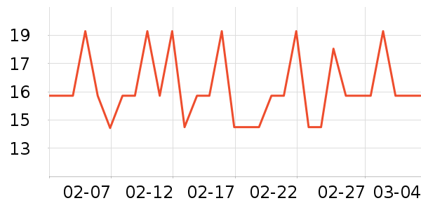 �������±���/������ʷ�۸�