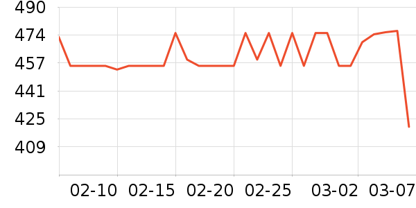 ��������̥��ʷ�۸�