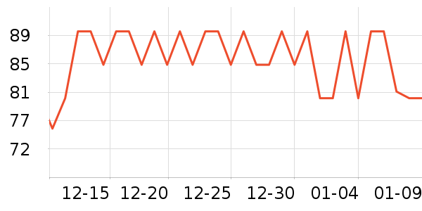 ���ֱ���ͯ�̷���ʷ�۸�