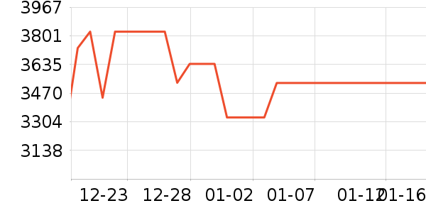 ��Ľ���ʪ����ʷ�۸�