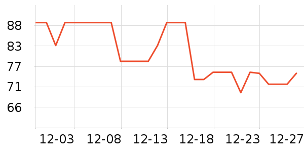 �ɱ�ˮ��������ʷ�۸�