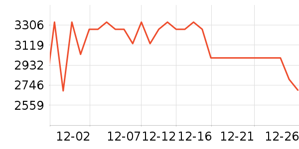 Ľ˼������ʷ�۸�