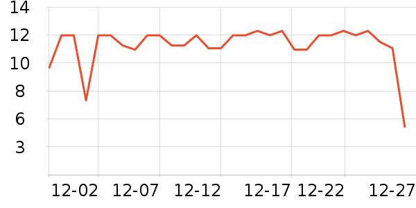 ѩ�����������ʷ�۸�