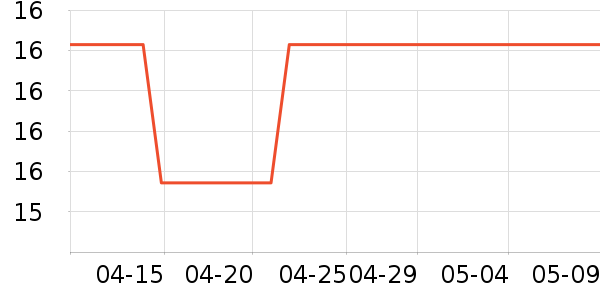 ������ԡ¶��ʷ�۸�