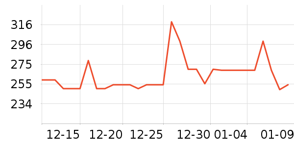 ��ȸ�绤����װ��ʷ�۸�