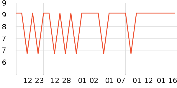 �����ӿ���/������ʷ�۸�