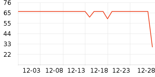 ���������������������ʷ�۸�