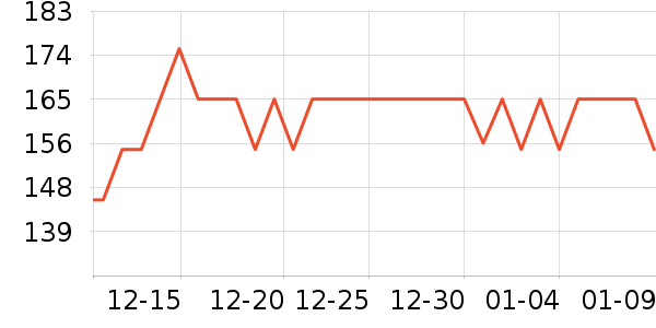 ������è��ʳ��ʷ�۸�