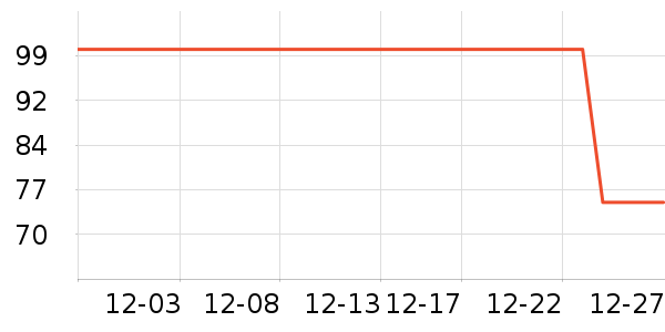 ׷����ɢ������ʷ�۸�