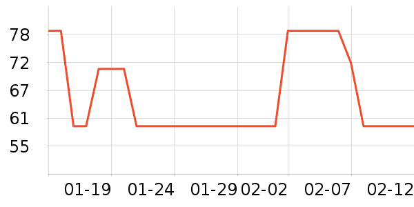 �����綯��ˢ��ʷ�۸�