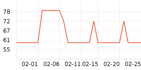 �����綯��ˢ��ʷ�۸�