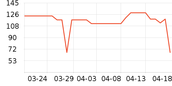 ������ͯ�˶�Ь��ʷ�۸�