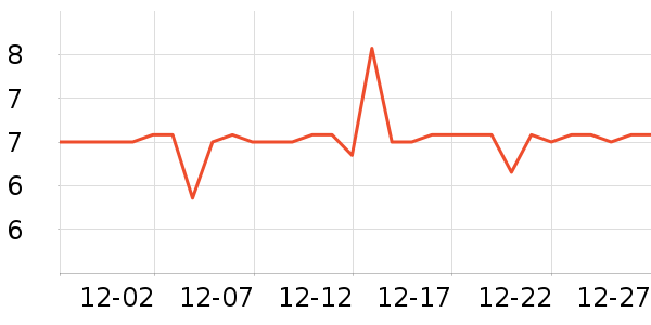 ������һ���Բ;���ʷ�۸�