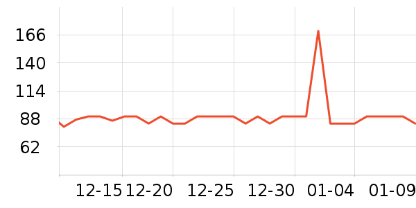 ̩��ţţ����ʷ�۸�