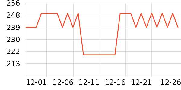 Ŧǿ����������ʷ�۸�