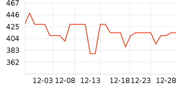 ���������߱�·����/è/���������ʷ�۸�