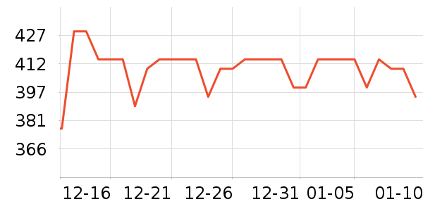 ���������߱�·����/è/���������ʷ�۸�