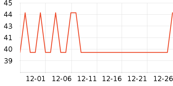 ��ά�Ž�������ʷ�۸�