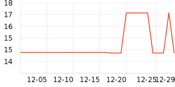 simago������Ʒ��ʷ�۸�