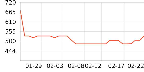 ��������̥��ʷ�۸�