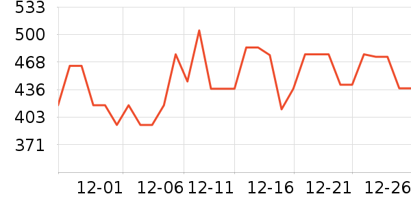 ��������̥��ʷ�۸�