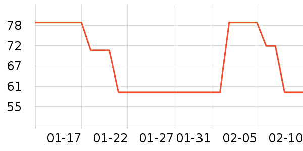 �����綯��ˢ��ʷ�۸�