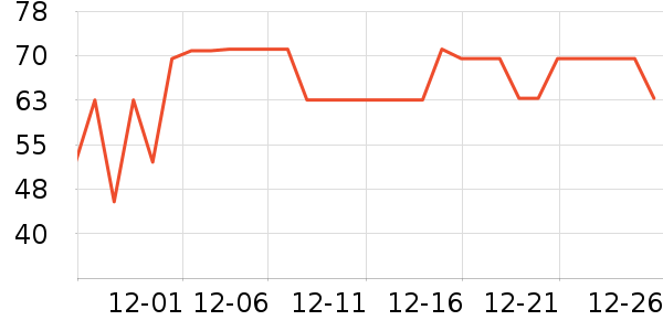 �����綯��ˢ��ʷ�۸�