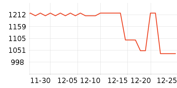 ������̥��ʷ�۸�