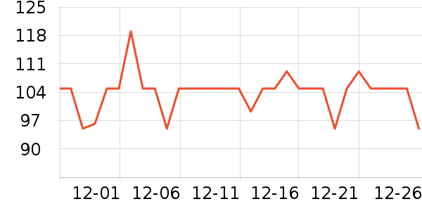 ����������ʷ�۸�