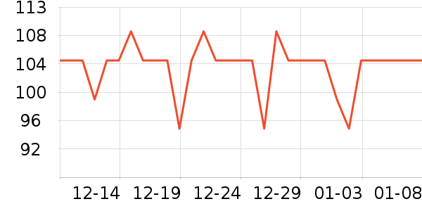 ����������ʷ�۸�