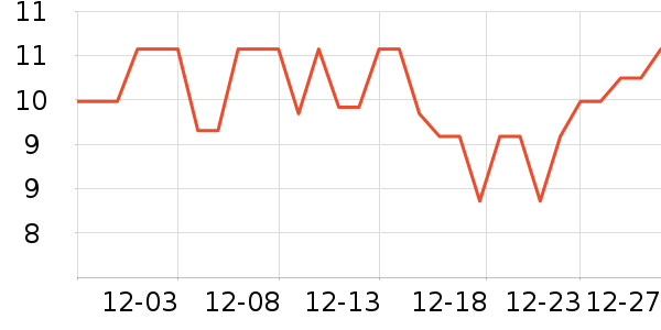 �츣�Ǹ��/������ʷ�۸�