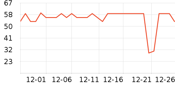 �������º���ʷ�۸�