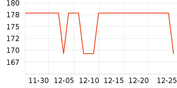 �ڴｻ������ʷ�۸�