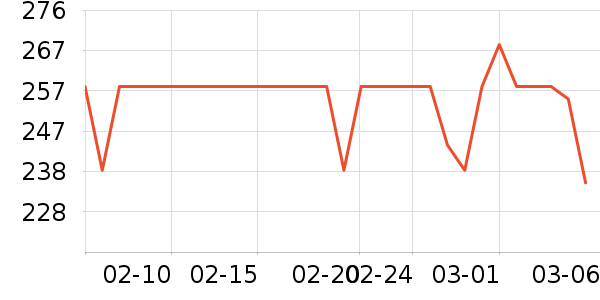 ����ơ����ʷ�۸�